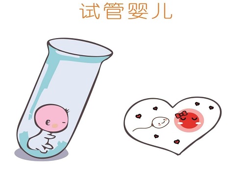 长沙做试管婴儿正规医院该怎么选？